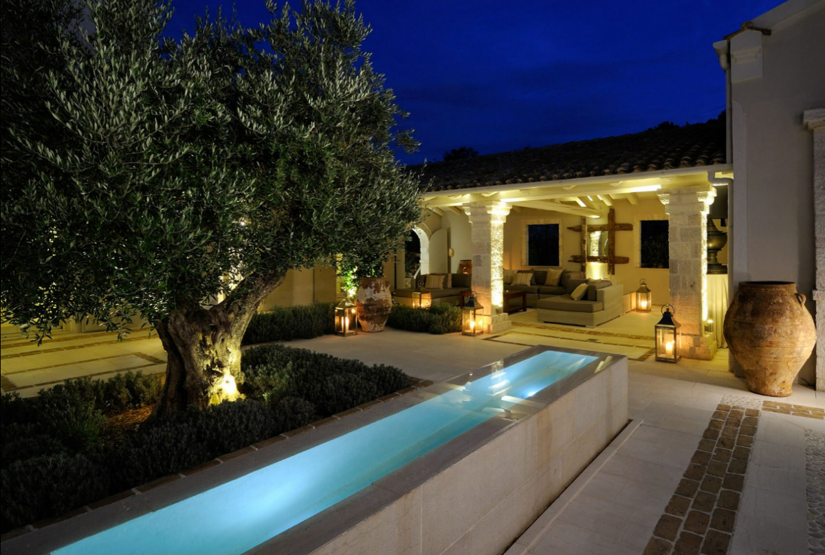 Corfu water use